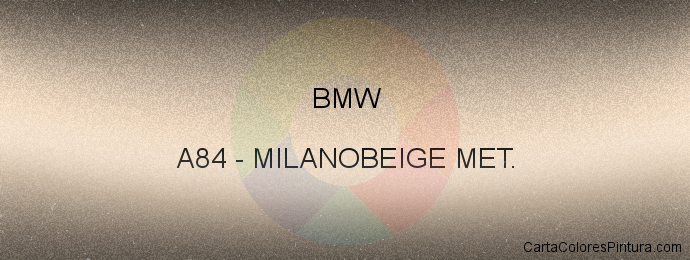 Pintura Bmw A84 Milanobeige Met.