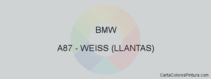 Pintura Bmw A87 Weiss (llantas)