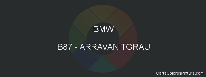 Pintura Bmw B87 Arravanitgrau