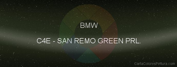 Pintura Bmw C4E San Remo Green Prl.