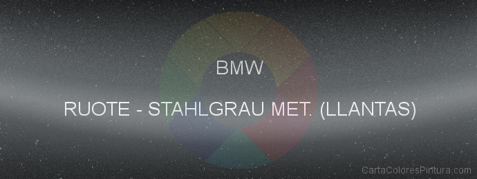 Pintura Bmw RUOTE Stahlgrau Met. (llantas)