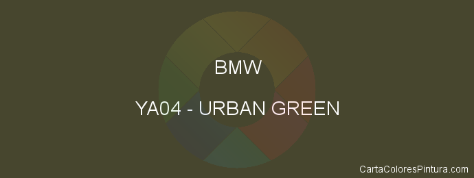 Pintura Bmw YA04 Urban Green