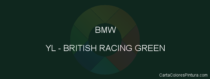 Pintura Bmw YL British Racing Green