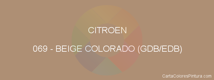Pintura Citroen 069 Beige Colorado (gdb/edb)