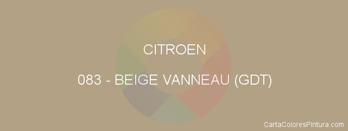 Pintura Citroen 083 Beige Vanneau (gdt)