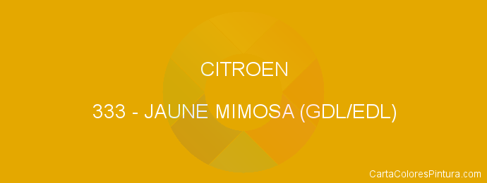 Pintura Citroen 333 Jaune Mimosa (gdl/edl)