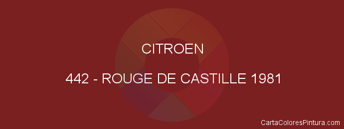 Pintura Citroen 442 Rouge De Castille 1981