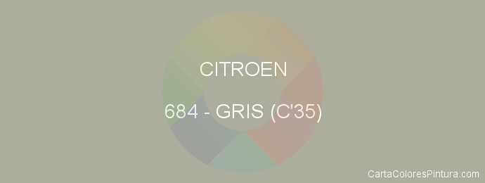 Pintura Citroen 684 Gris (c'35)