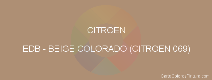 Pintura Citroen EDB Beige Colorado (citroen 069)