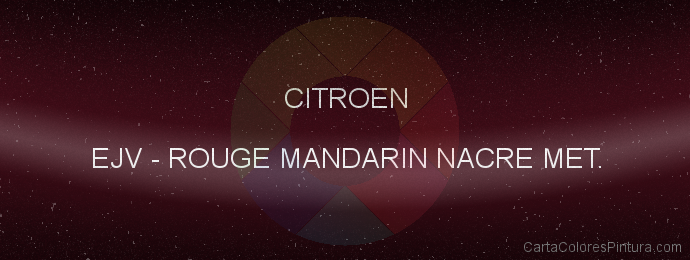 Pintura Citroen EJV Rouge Mandarin Nacre Met.