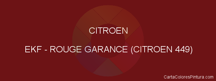 Pintura Citroen EKF Rouge Garance (citroen 449)