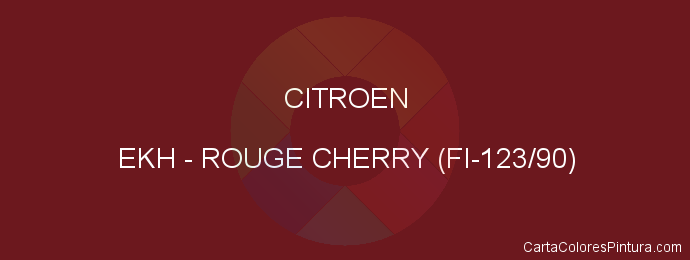 Pintura Citroen EKH Rouge Cherry (fi-123/90)