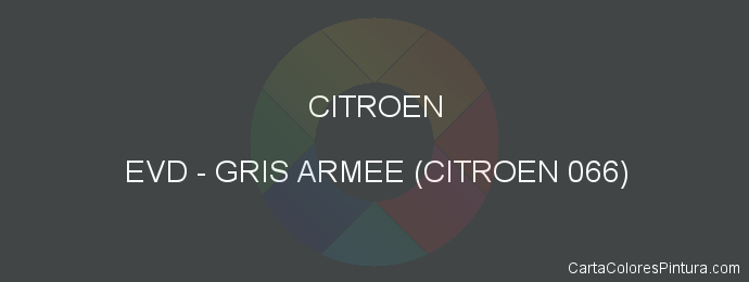 Pintura Citroen EVD Gris Armee (citroen 066)