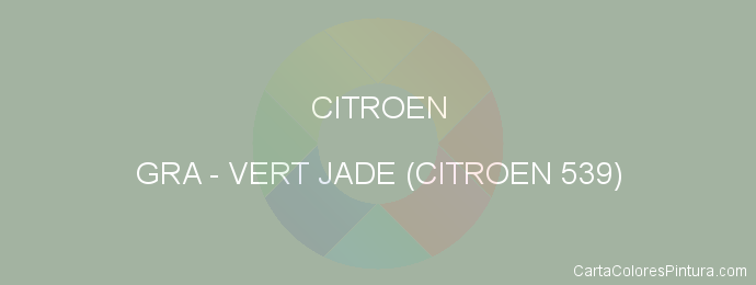 Pintura Citroen GRA Vert Jade (citroen 539)