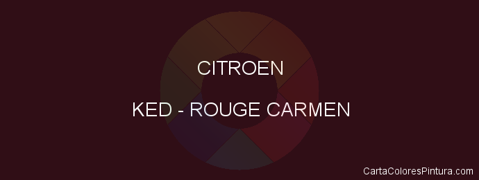 Pintura Citroen KED Rouge Carmen