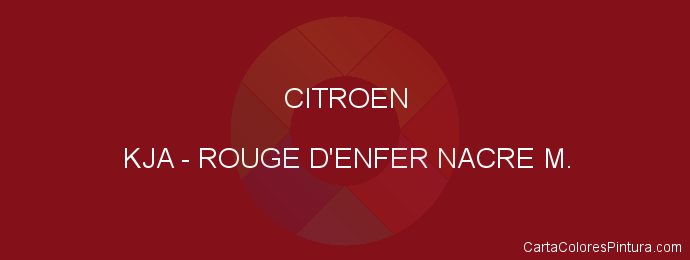 Pintura Citroen KJA Rouge D'enfer Nacre M.