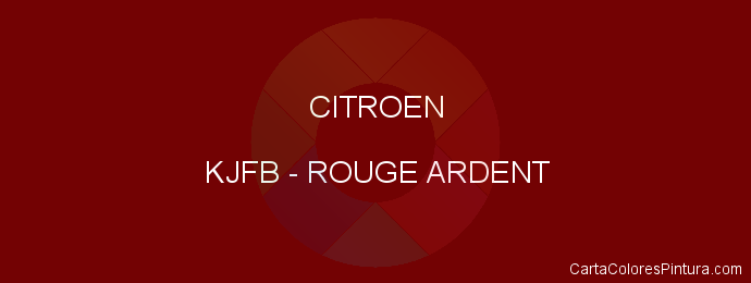 Pintura Citroen KJFB Rouge Ardent