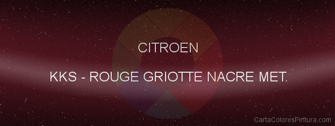 Pintura Citroen KKS Rouge Griotte Nacre Met.