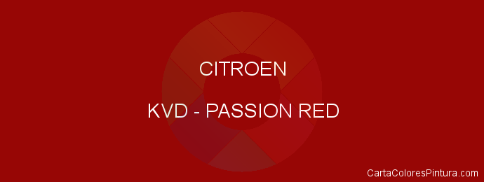 Pintura Citroen KVD Passion Red