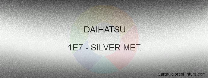 Pintura Daihatsu 1E7 Silver Met.