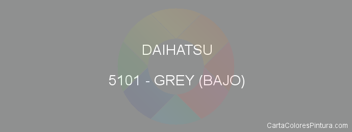 Pintura Daihatsu 5101 Grey (bajo)