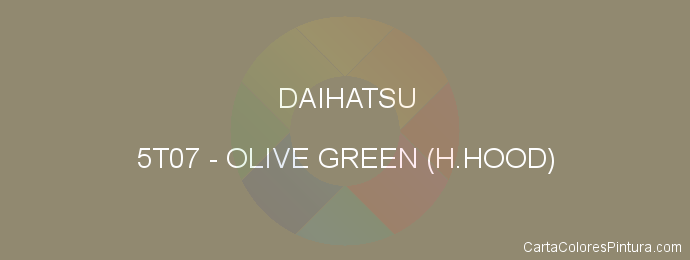 Pintura Daihatsu 5T07 Olive Green (h.hood)
