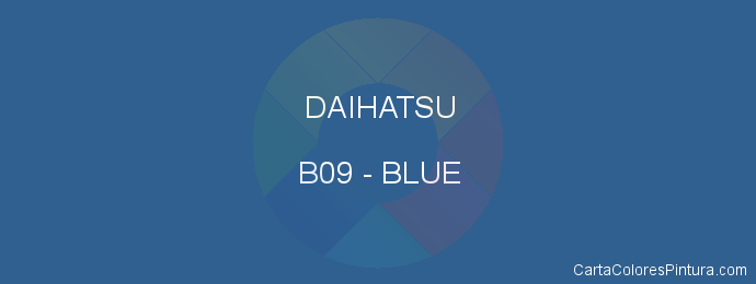 Pintura Daihatsu B09 Blue