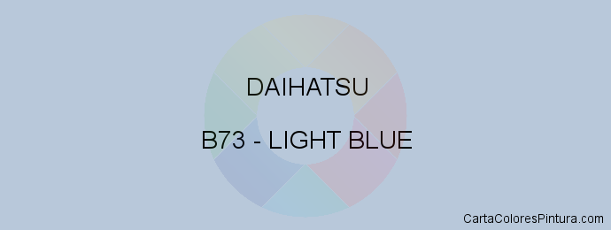 Pintura Daihatsu B73 Light Blue