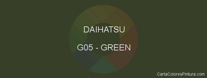 Pintura Daihatsu G05 Green