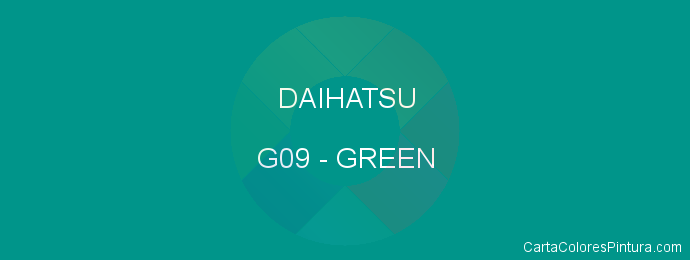 Pintura Daihatsu G09 Green