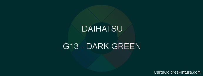 Pintura Daihatsu G13 Dark Green