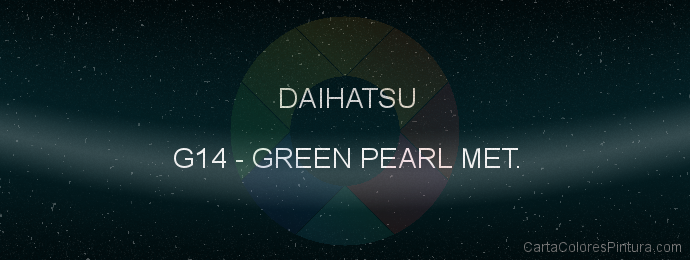 Pintura Daihatsu G14 Green Pearl Met.