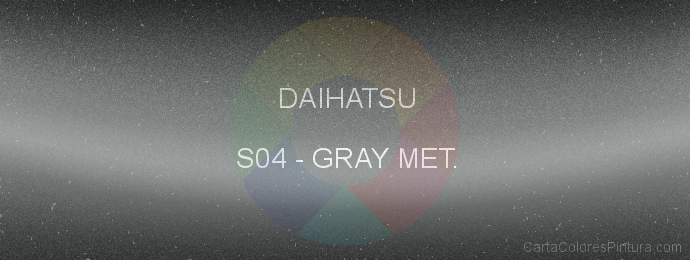 Pintura Daihatsu S04 Gray Met.