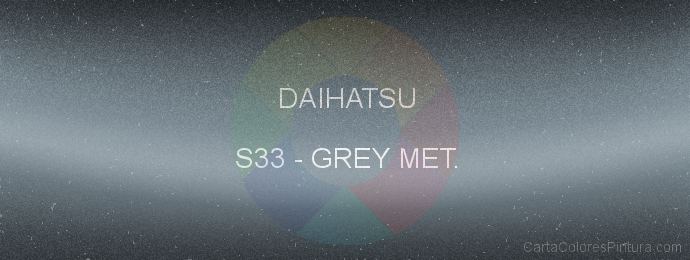 Pintura Daihatsu S33 Grey Met.