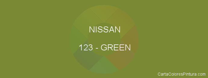 Pintura Nissan 123 Green