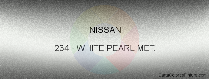 Pintura Nissan 234 White Pearl Met.