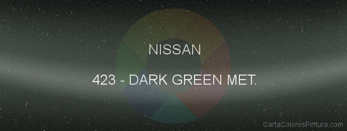 Pintura Nissan 423 Dark Green Met.
