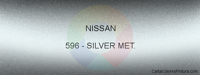 Pintura Nissan 596 Silver Met.