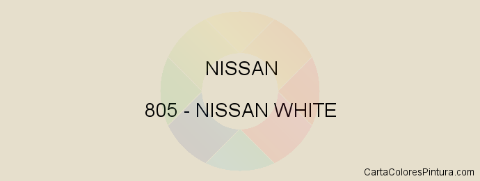 Pintura Nissan 805 Nissan White