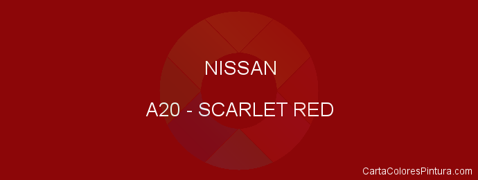 Pintura Nissan A20 Scarlet Red