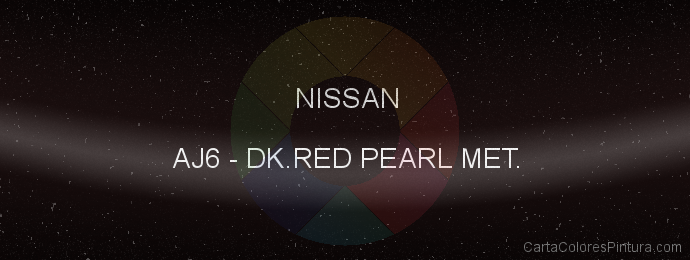 Pintura Nissan AJ6 Dk.red Pearl Met.