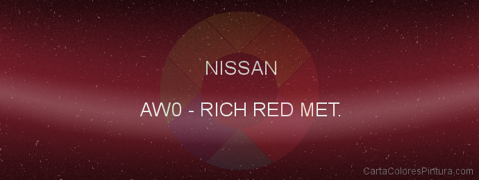 Pintura Nissan AW0 Rich Red Met.