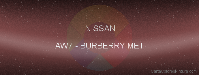 Pintura Nissan AW7 Burberry Met.
