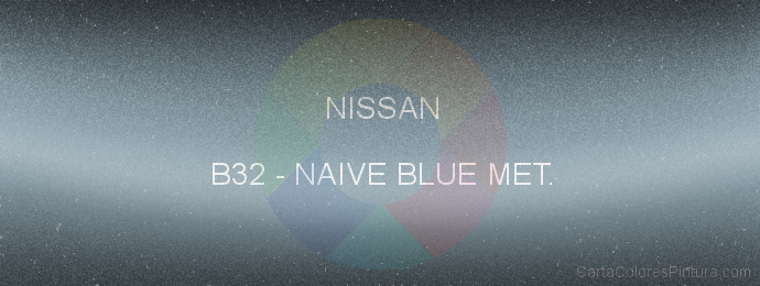Pintura Nissan B32 Naive Blue Met.