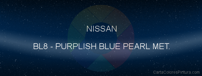 Pintura Nissan BL8 Purplish Blue Pearl Met.