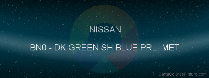 Pintura Nissan BN0 Dk.greenish Blue Prl. Met.