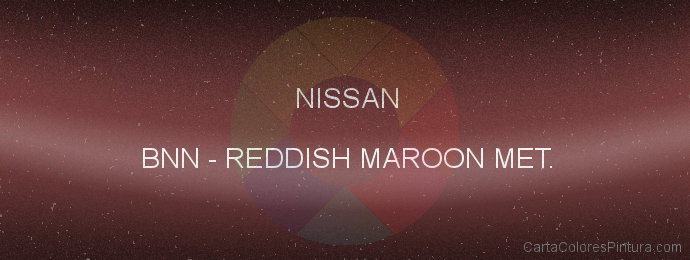 Pintura Nissan BNN Reddish Maroon Met.