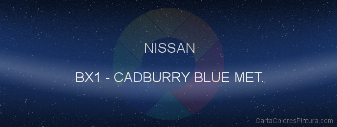 Pintura Nissan BX1 Cadburry Blue Met.