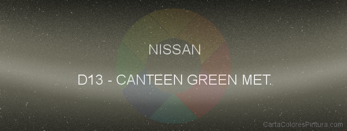 Pintura Nissan D13 Canteen Green Met.