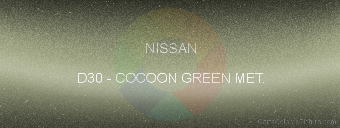 Pintura Nissan D30 Cocoon Green Met.